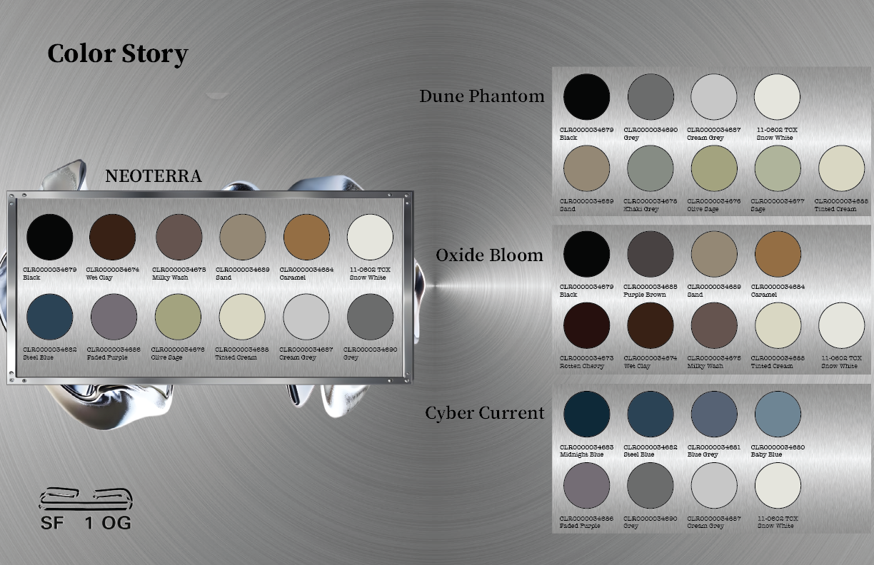 Color palette chart titled 'Color Story' featuring three color themes: Dune Phantom, Oxide Bloom, and Cyber Current. Each theme includes a set of circular color swatches with labels and color codes. The chart is set against a metallic textured backgr