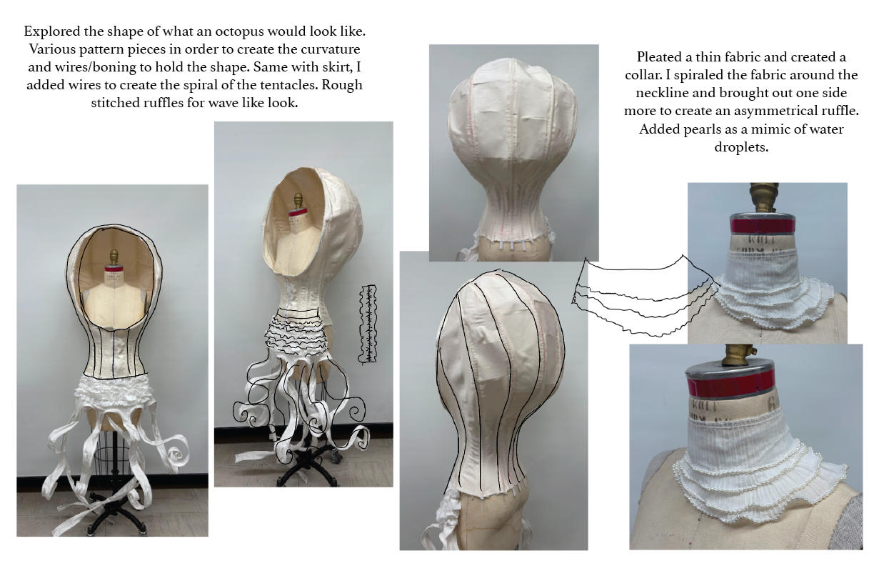 A mannequin head with fabric wrapped around it, resembling an octopus shape, with wires creating a spiral pattern, and decorative ruffles with pearls forming an asymmetrical ruffle design.