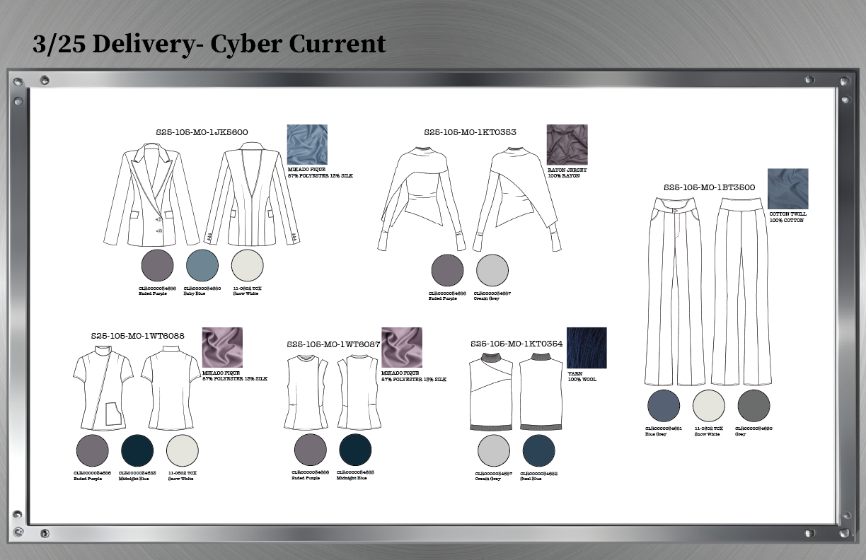 A presentation board displaying a cyber current fashion collection with sketches and fabric samples of blazers, dresses, pants, sleeveless tops, and sweaters in various colors and patterns.