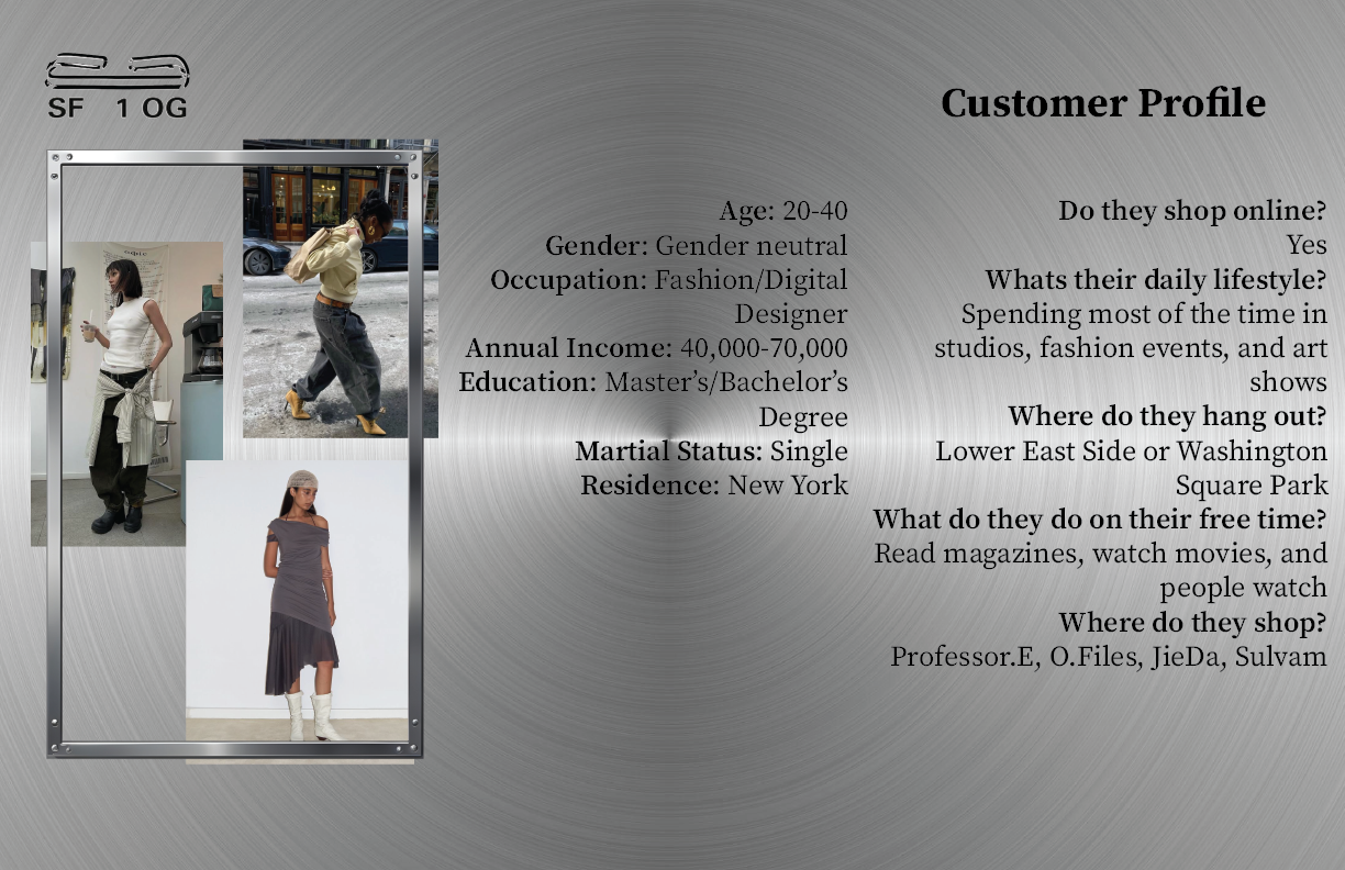 A customer profile page with three photos of women modeling clothing and text detailing her age, gender, occupation, income, education, martial status, residence, shopping habits, leisure activities, and favorite shops.