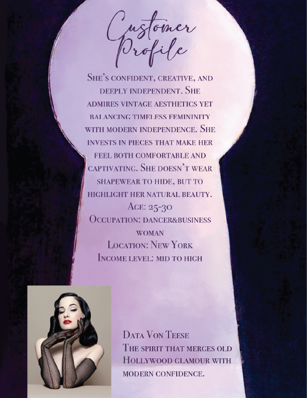 A customer profile profile card with a purple background, describing a confident, creative, and independent woman aged 25-30 from New York. The card highlights her love for vintage aesthetics, modern femininity, and self-confidence. There is a small 