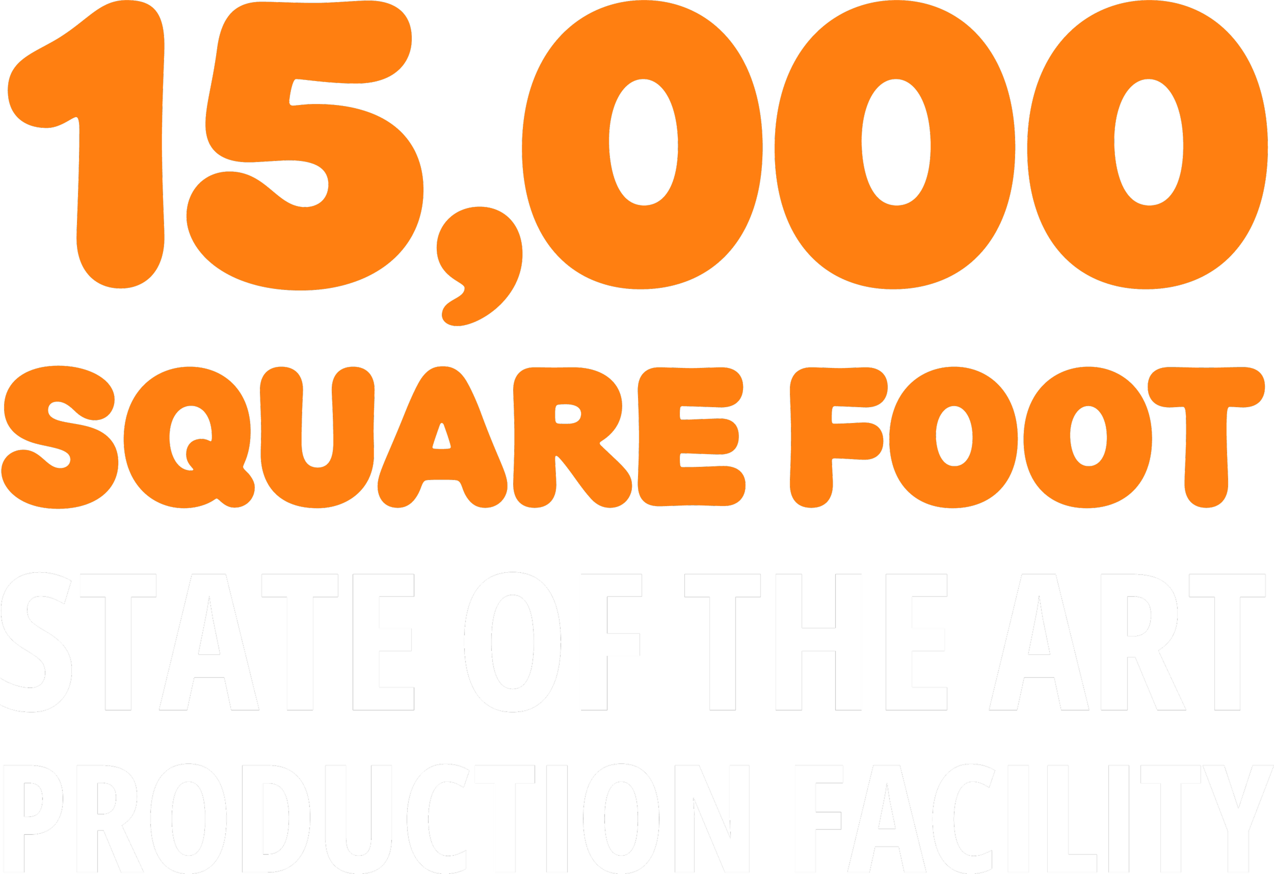 Sign with orange and white text on black background reading '15,000 SQUARE FOOT STATE OF THE ART PRODUCTION FACILITY'.