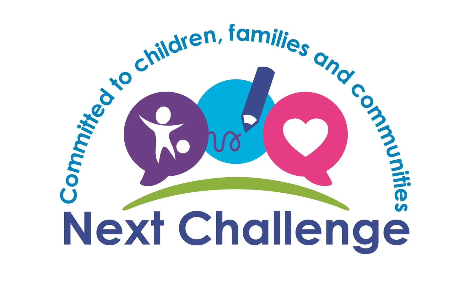 Next Challenge