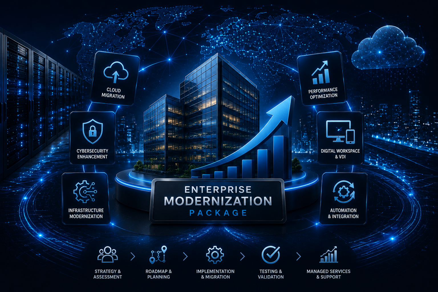 Digital illustration of a corporate building surrounded by icons representing enterprise modernization services such as cloud migration, cybersecurity, infrastructure modernization, performance optimization, digital workspace, and automation. A rising arrow symbolizes growth, with a backdrop of a digital globe and cityscape, emphasizing digital transformation concepts.