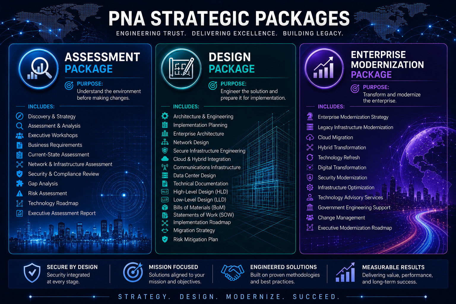 Package Solutions_First Page_2 picture.png
