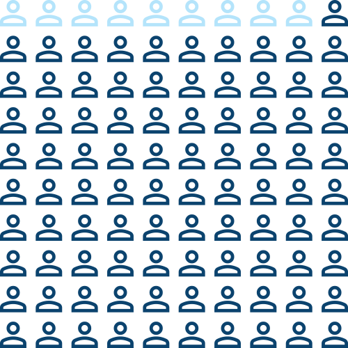 A pattern of small blue icons of people standing on a black background, arranged in rows and columns.