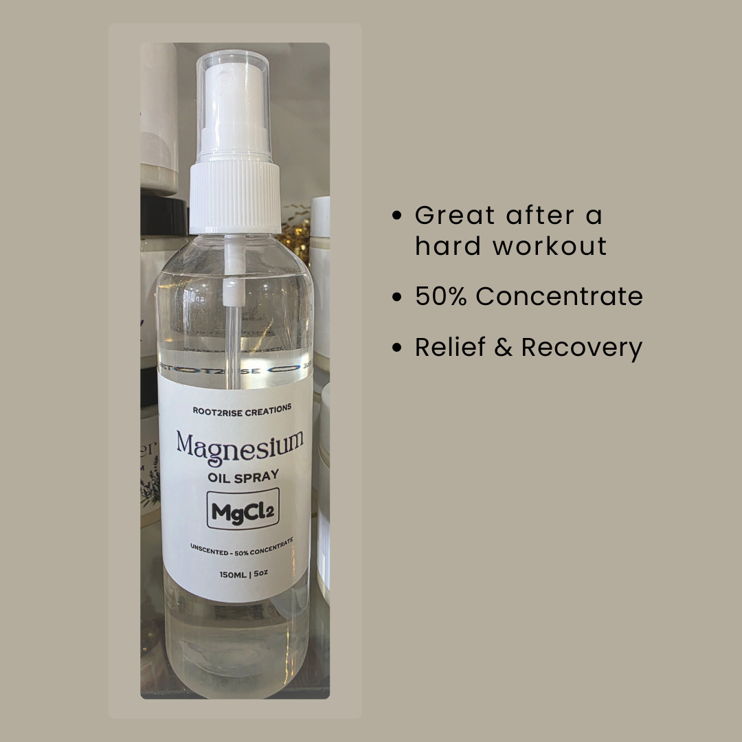 Magnesium Oil Spray