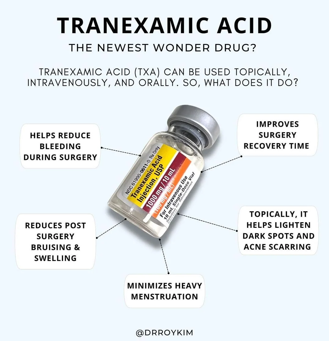 Tranexamic Acid: The Newest Wonder Drug?