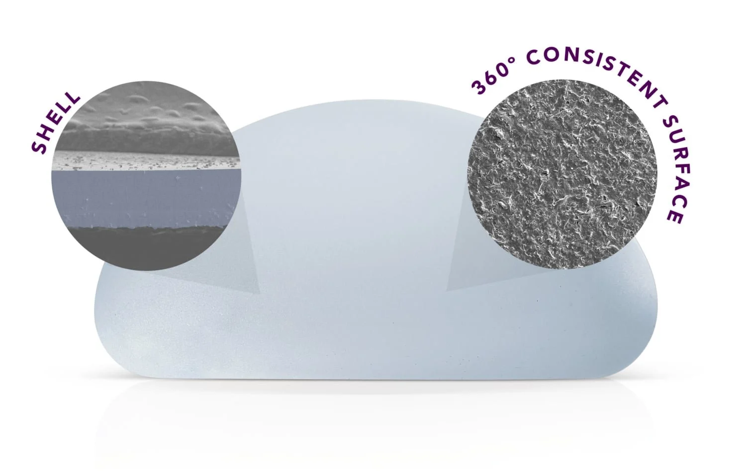[PHOTO: Motiva SmoothSilk implant showing the blue BluSeal barrier layer]