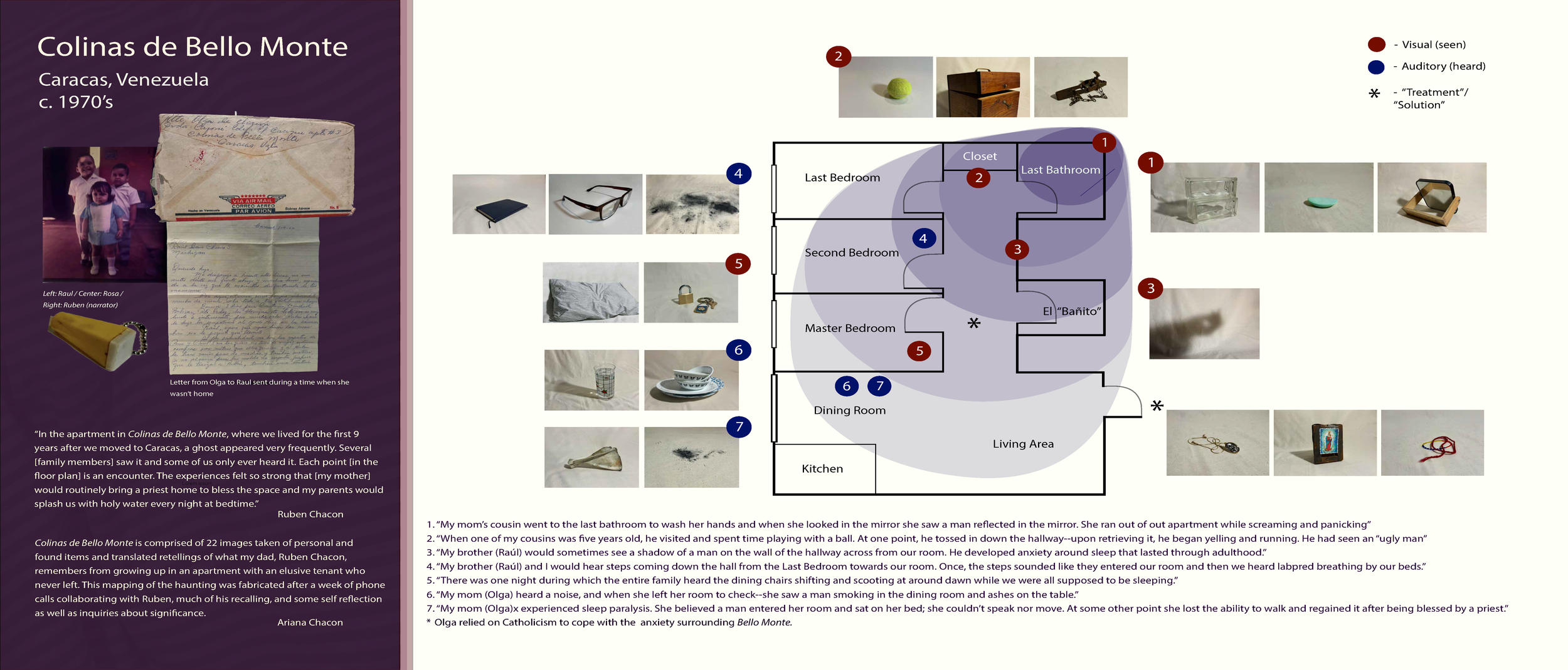 Mapping How Fear Moves Through a Home