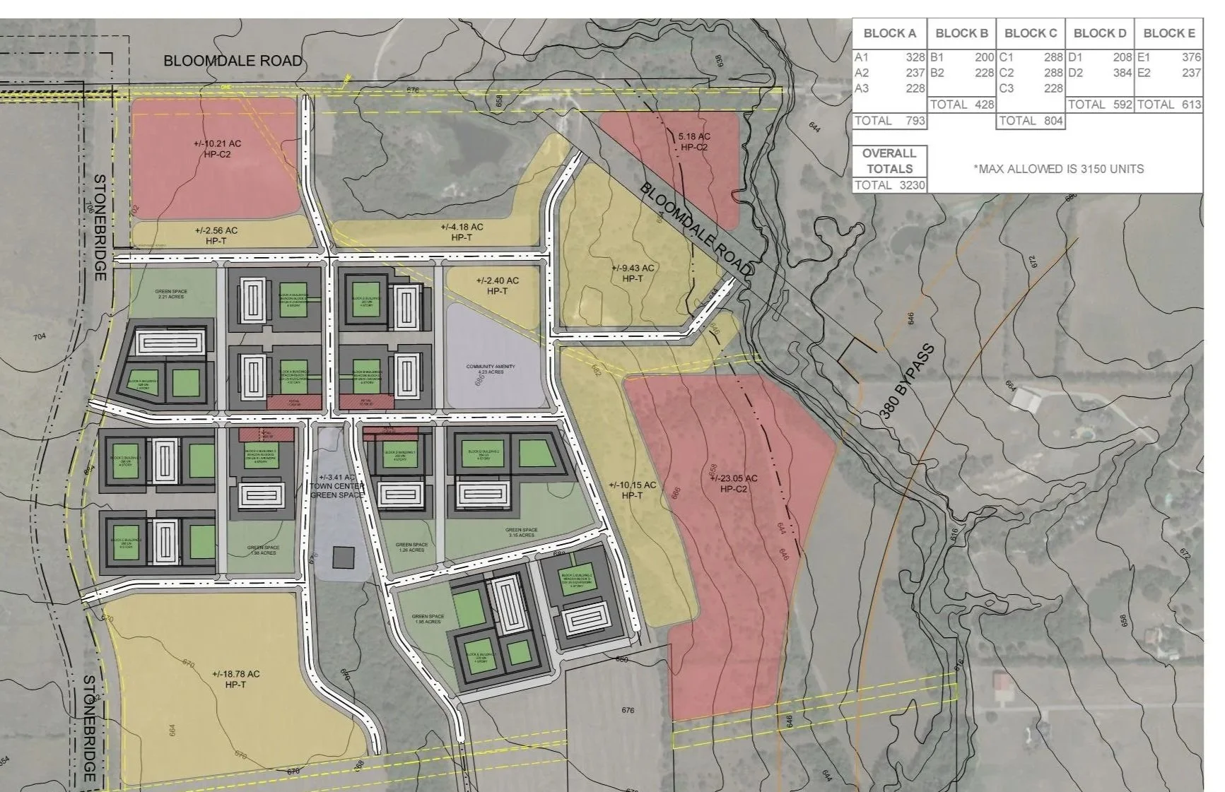 A detailed land development plan showing residential blocks, green spaces, roads, and topographical contours, with labels and layout details.