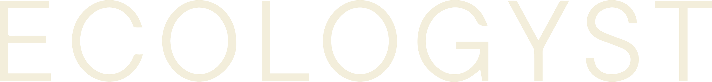 Close-up of the word 'ECOLOGY' in beige letters on a black background.