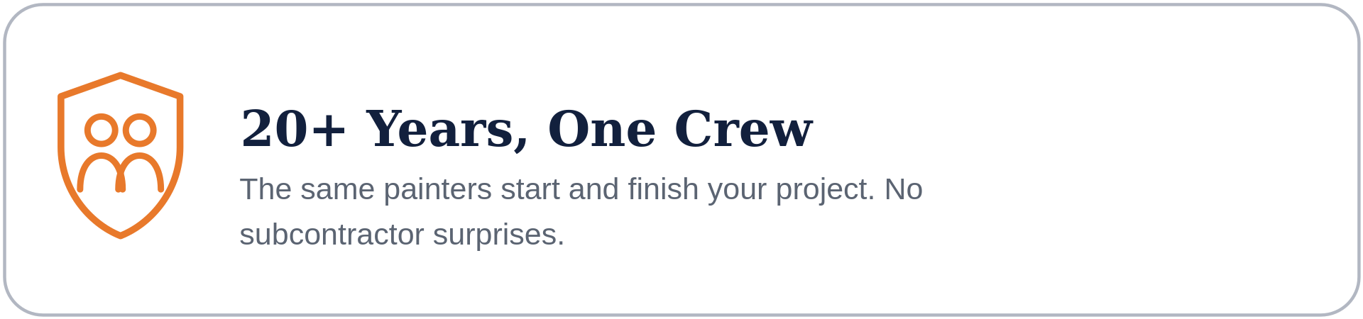 Icon of a shield with three figures representing a crew, next to text that reads "20+ Years, One Crew" and a description about painters working together for over 20 years.