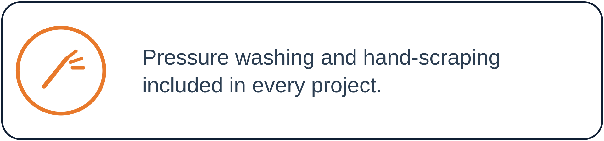 Icon of a pressure gauge next to text that says "Pressure washing and hand-scraping included in every project."