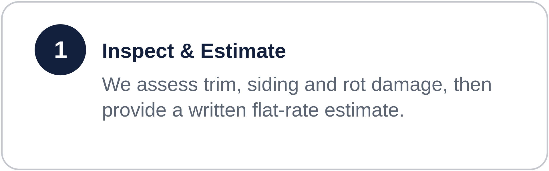 Step 1 of a process titled 'Inspect & Estimate' with instruction to assess trim, siding and rot damage for a written flat-rate estimate.