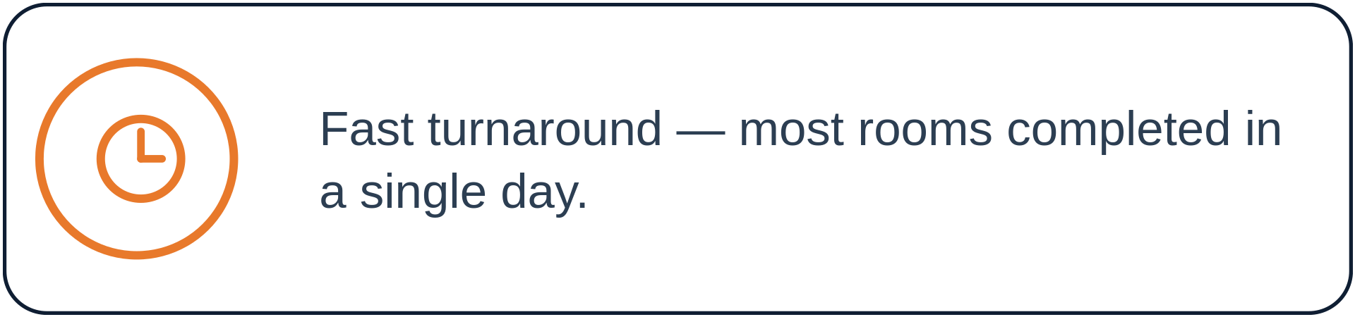 Clock icon next to the text about rapid progress in completing most rooms in a single day.