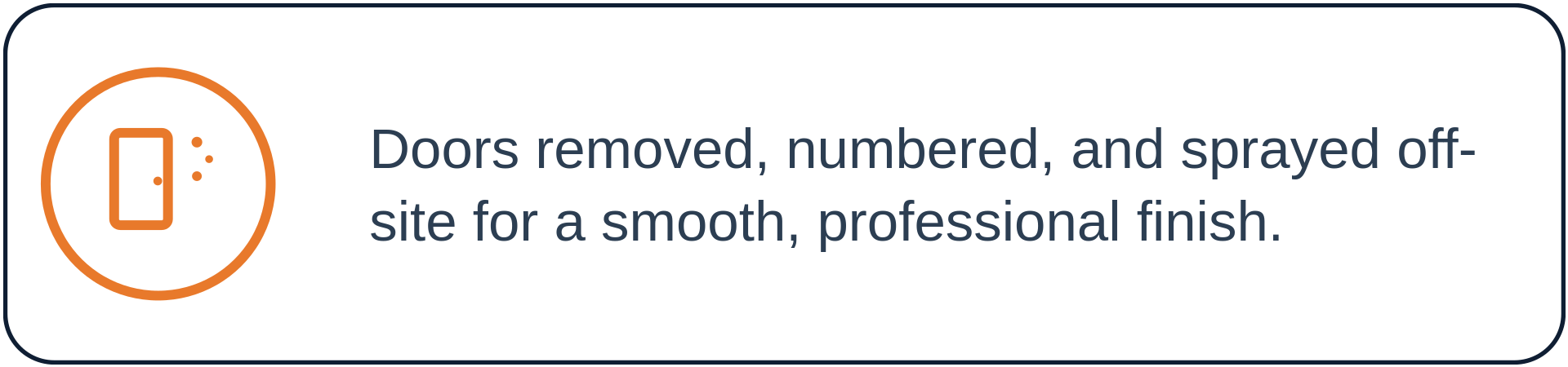Illustration of a door with bubbles to indicate cleaning or spraying, paired with text about doors being removed, numbered, and sprayed off-site for a smooth, professional finish.
