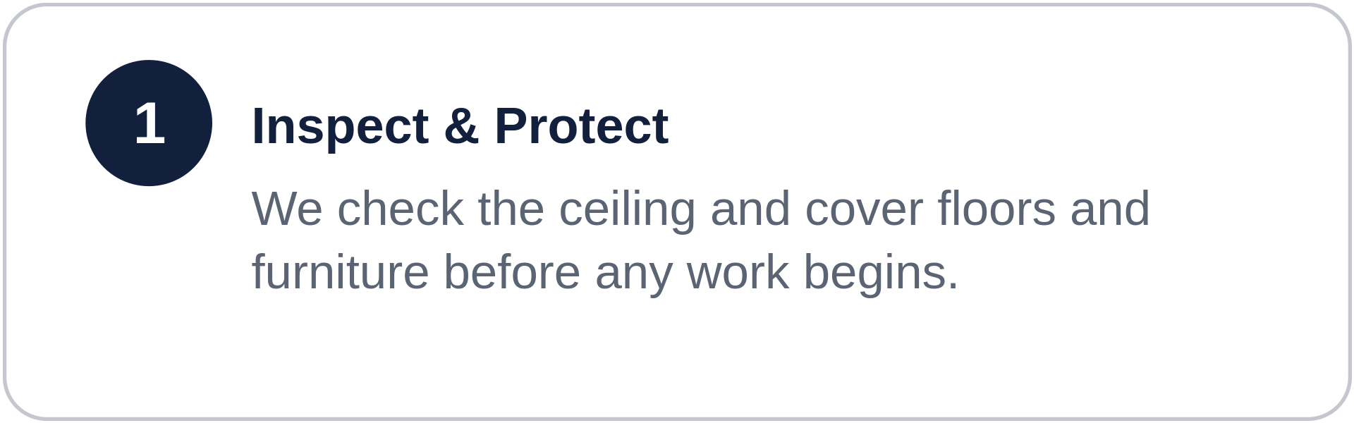 Step 1 of home safety checklist: Inspect and Protect, checking ceiling, cover floors, and furniture before work begins.