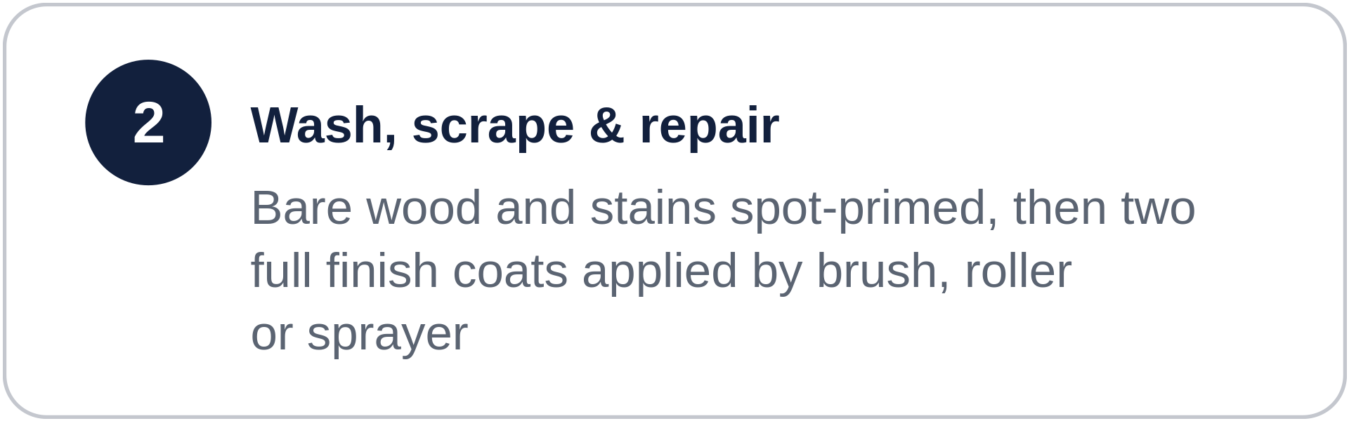 Step 2: Wash, scrape, and repair. Bare wood and stains spot-primed, then two full finish coats applied by brush, roller, or sprayer.