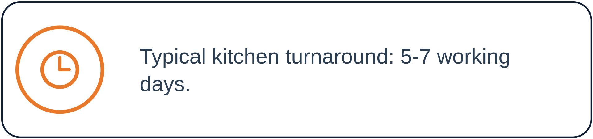 An infographic showing a clock icon and the text 'Typical kitchen turnaround: 5-7 working days'.