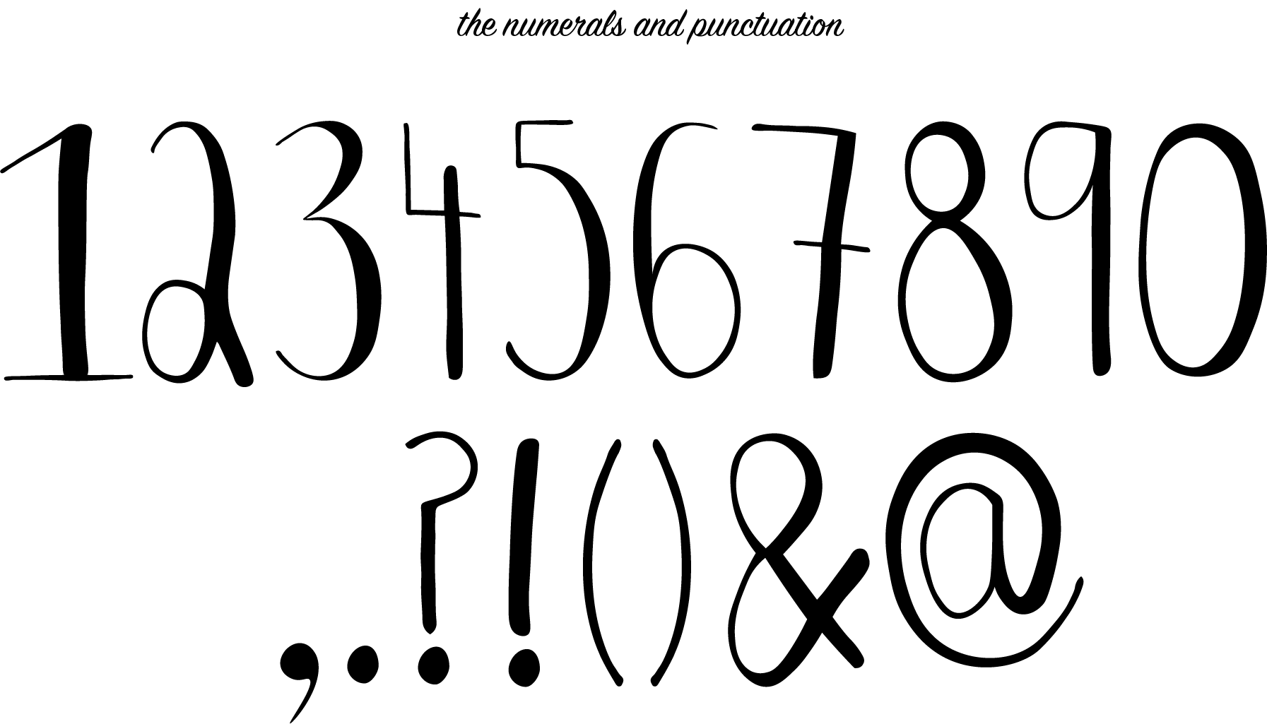 Black handwritten lowercase alphabet letters from 0-9 and punctuation on a white background.