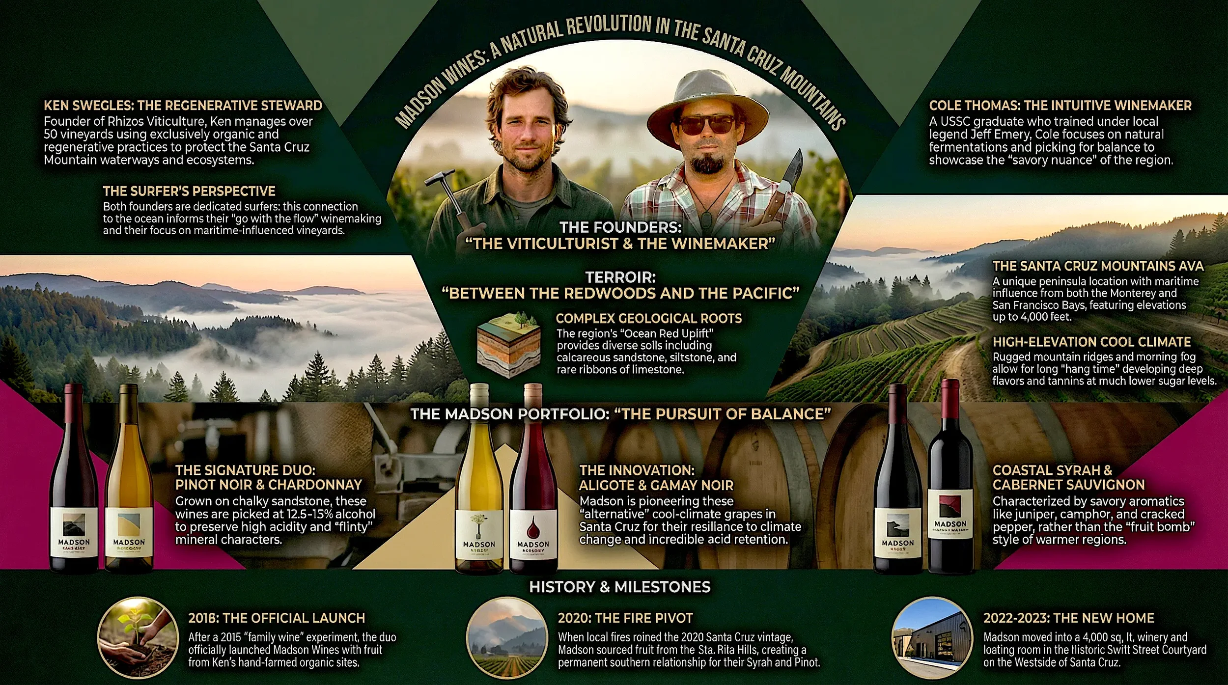 hf_20260327_004159_f2ad28c6-ed99-4d03-b83f-25befe0696eb copy 3.webp