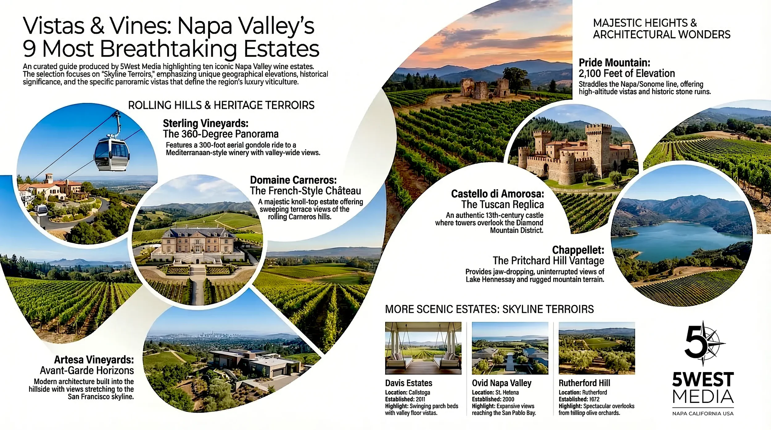 5WestMediaVistas copy.webp