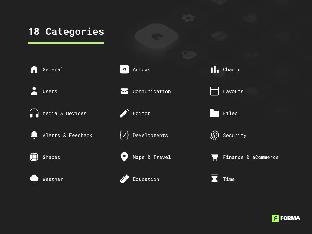 Screenshot of a menu titled '18 Categories' with icons and labels including General, Users, Media & Devices, Alerts & Feedback, Shapes, Weather, Arrows, Communication, Editor, Developments, Maps & Travel, Education, Charts, Layouts, Files, Security, Finance & eCommerce, and Time, with a small 'FORMA' logo in the bottom right corner.