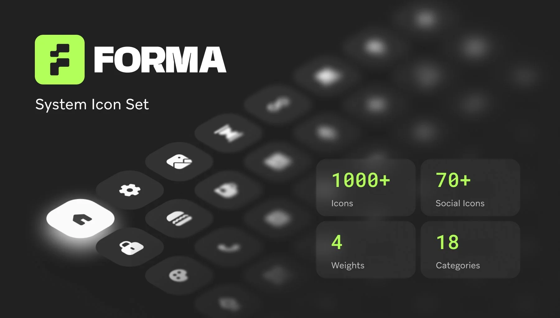 A promotional graphic for Forma system icons, showing a blurred background of various icons and four statistics in green text boxes: over 1000 icons, over 70 social icons, 4 weights, and 18 categories.