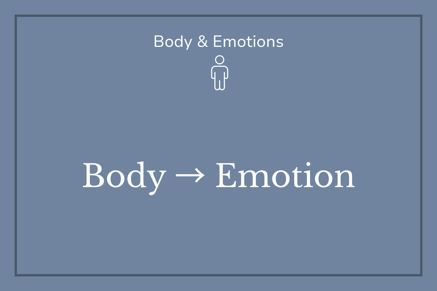 Body Signals Shape Emotions