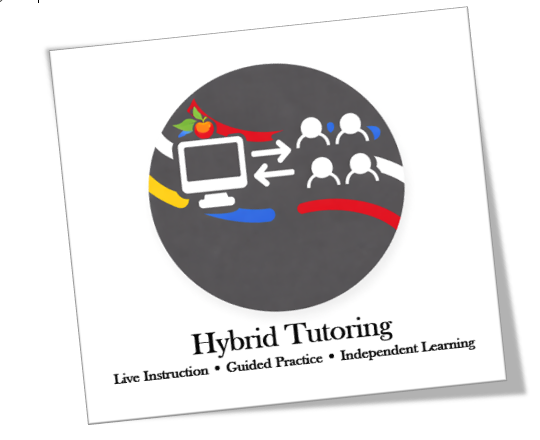 Diagram illustrating hybrid tutoring with a computer, students, and a plant, along with text that reads 'Hybrid Tutoring' and features concepts such as live instruction, guided practice, and independent learning.