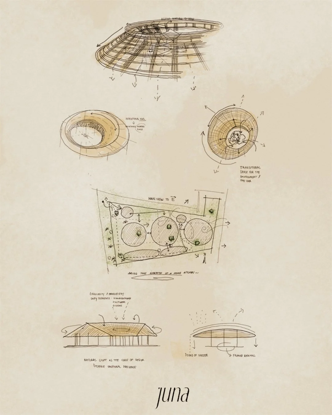 Reimagining Ubud V1.0 - An exploration on timelessness
