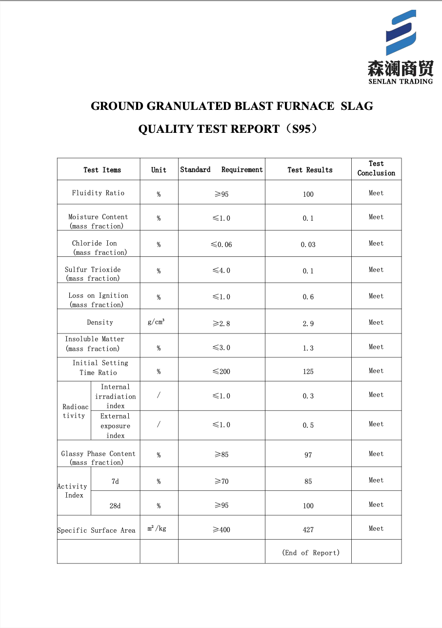 A quality test report for ground granulated blast furnace slag showing test items, standard requirements, results, and conclusions, with the company logo 'Senlan Trading' at the top right corner.