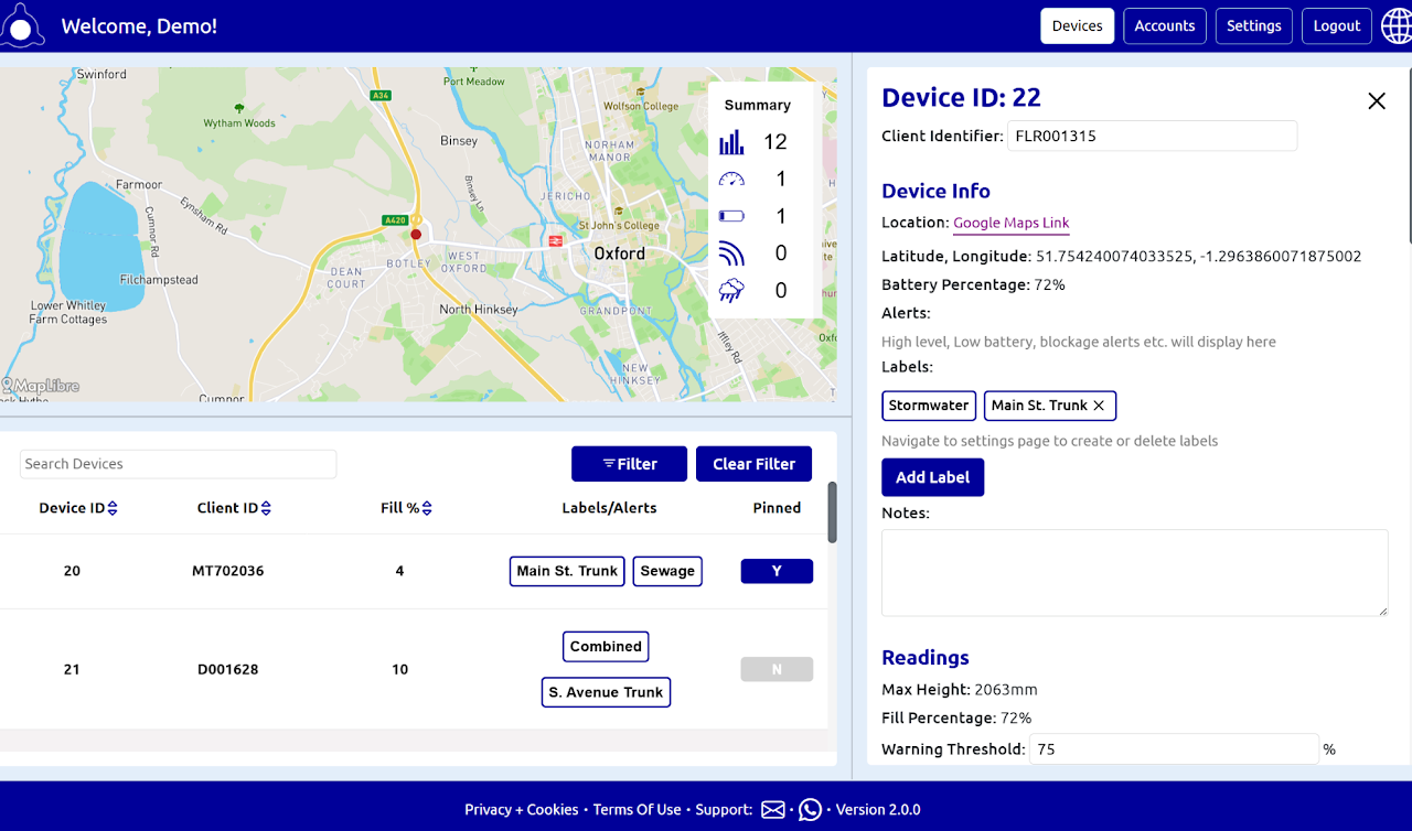 Screenshot of a device management dashboard showing a map of Oxford, including labels for different locations, device summaries, and details for Device ID 22 with labels for stormwater and main street trunk