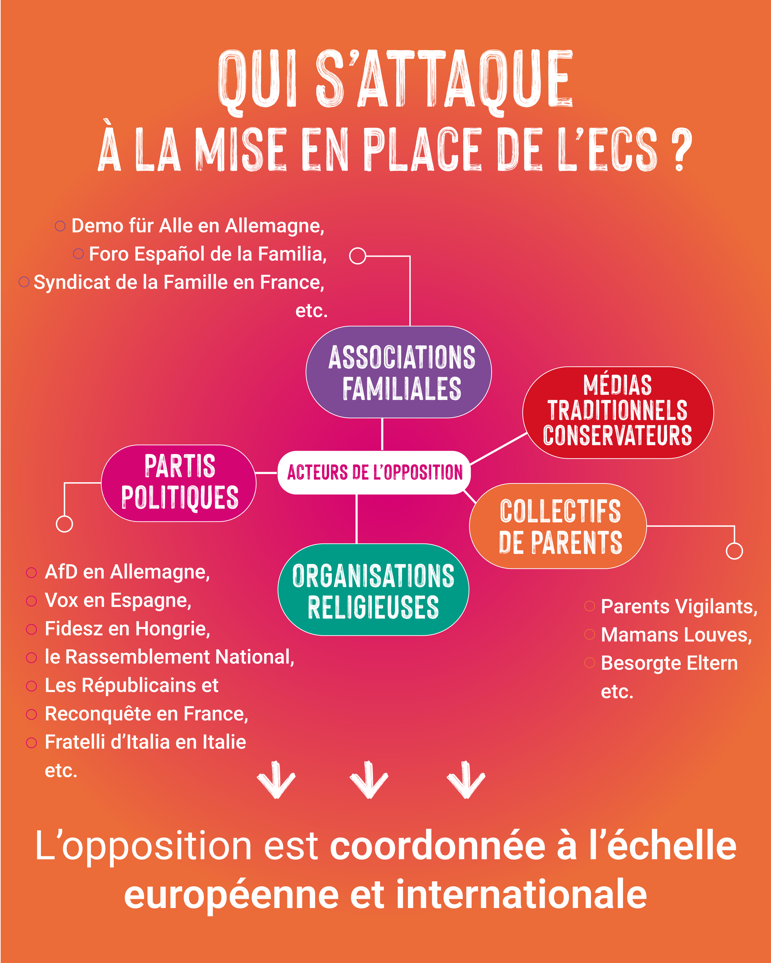 PF_posts réseaux sociaux-08.png