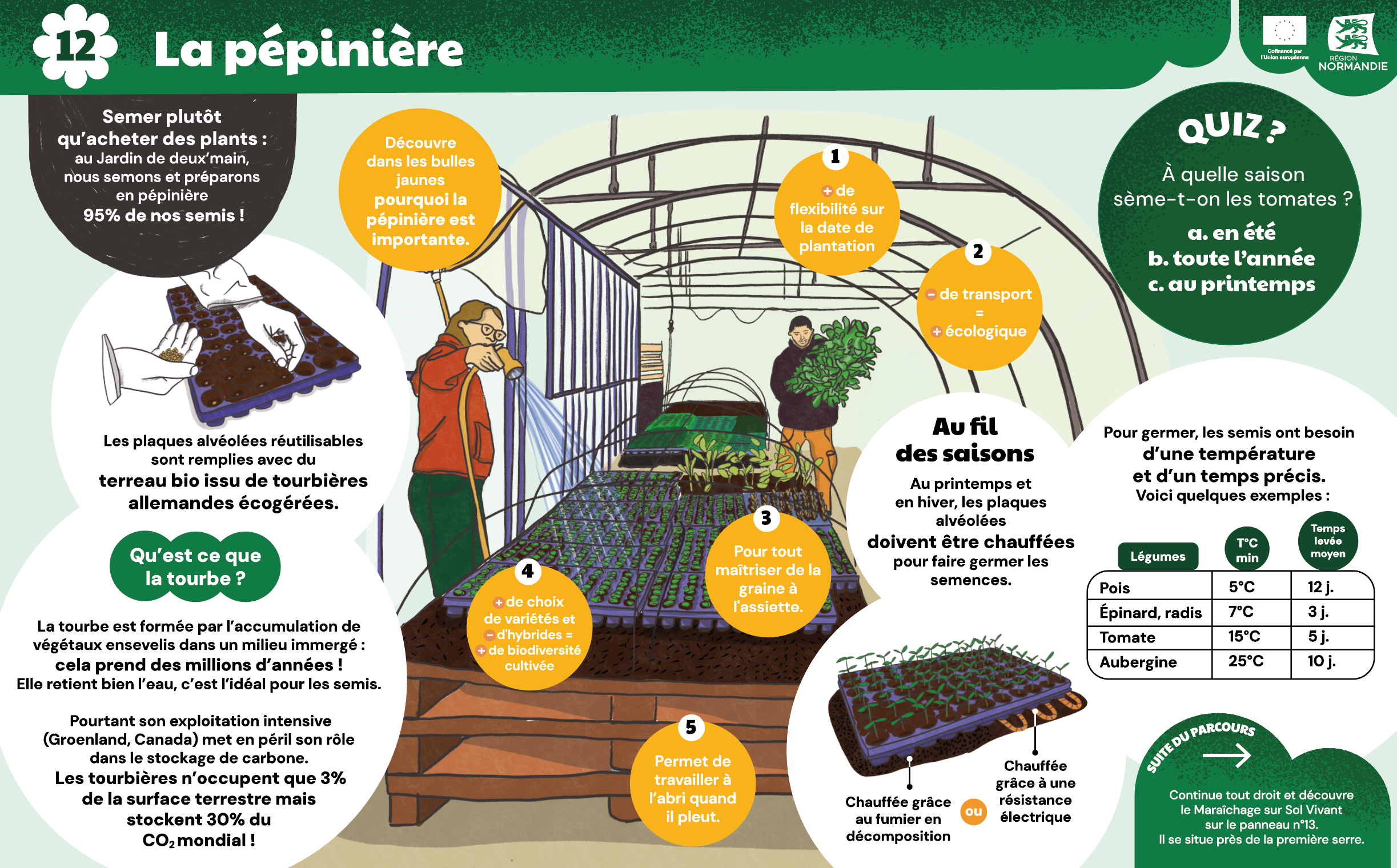 Capture d’écran 2026-02-18 à 16.09.28.png