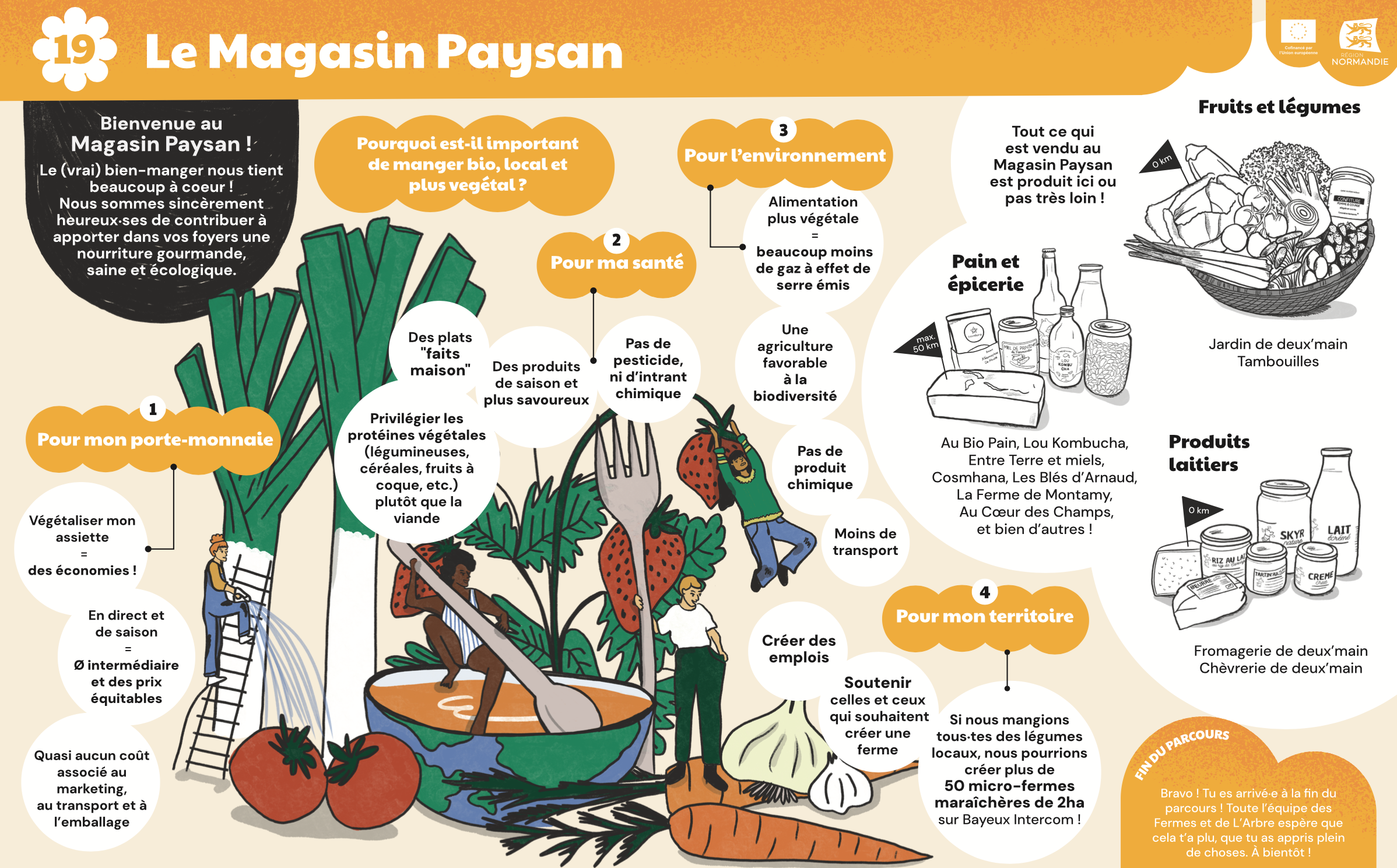 Capture d’écran 2026-02-18 à 15.57.27.png