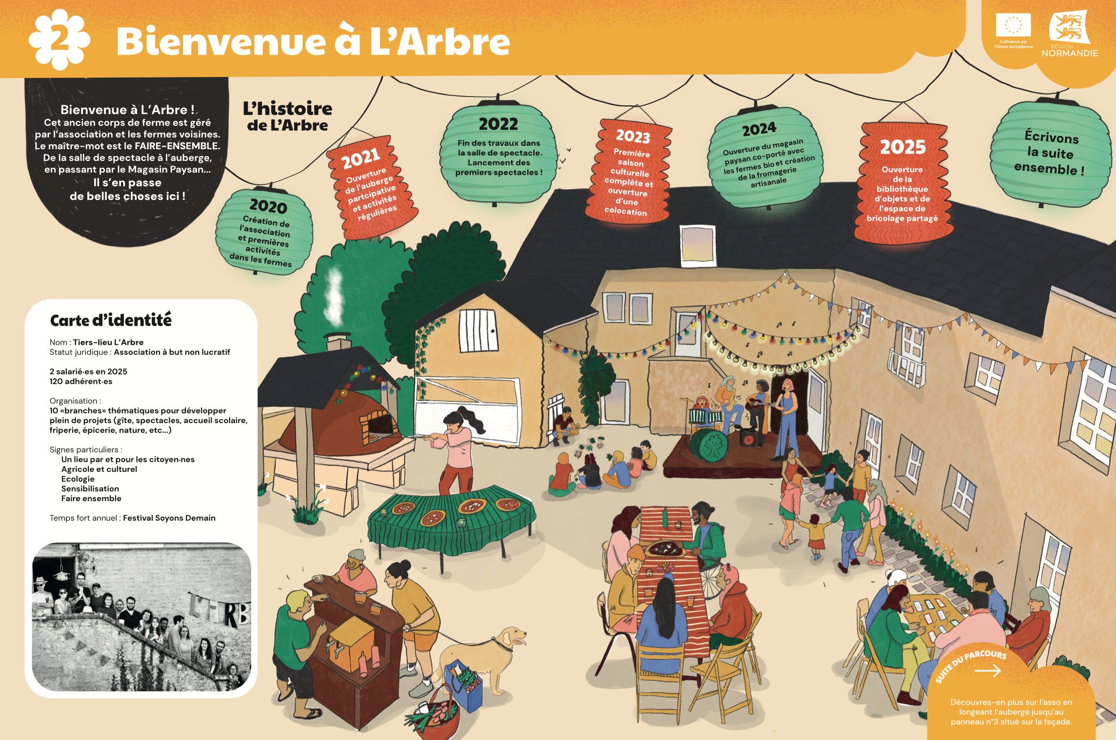 Capture d’écran 2026-02-18 à 15.58.25.png