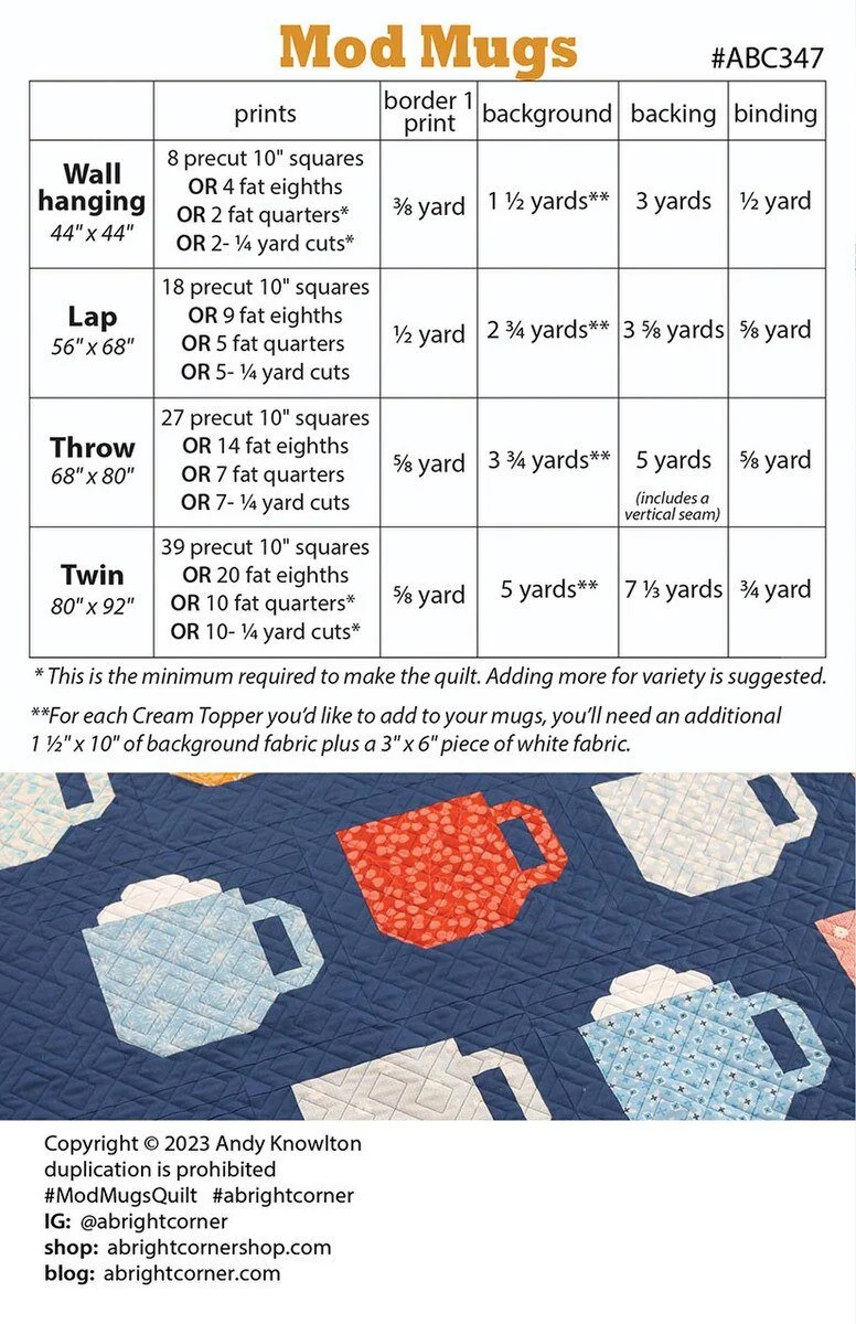 P165-MODMUGS_media-10.jpg