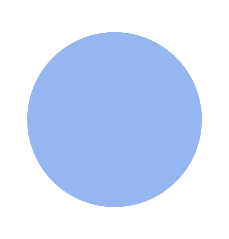 Cirkeldiagram met drie gelijke delen, voornamelijk blauw, weinig details zichtbaar.