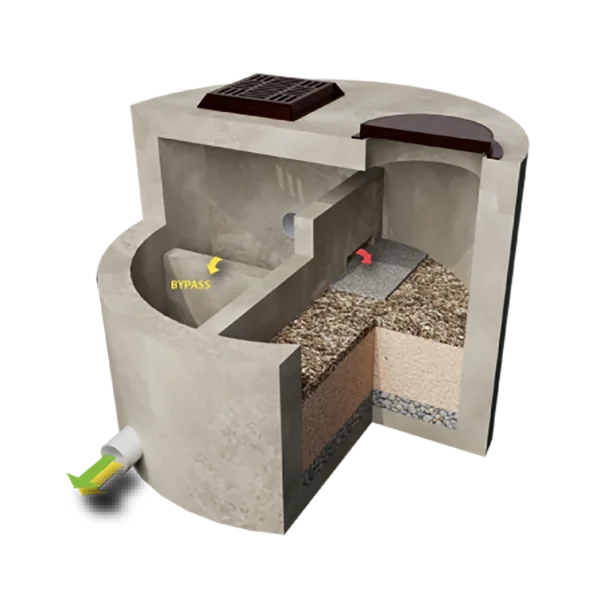 Biofiltration and Retention Systems.webp