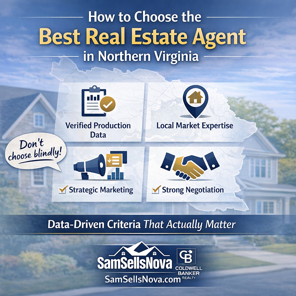 How to Choose the Best Real Estate Agent in Northern Virginia: Data-Driven Criteria That Actually Matter