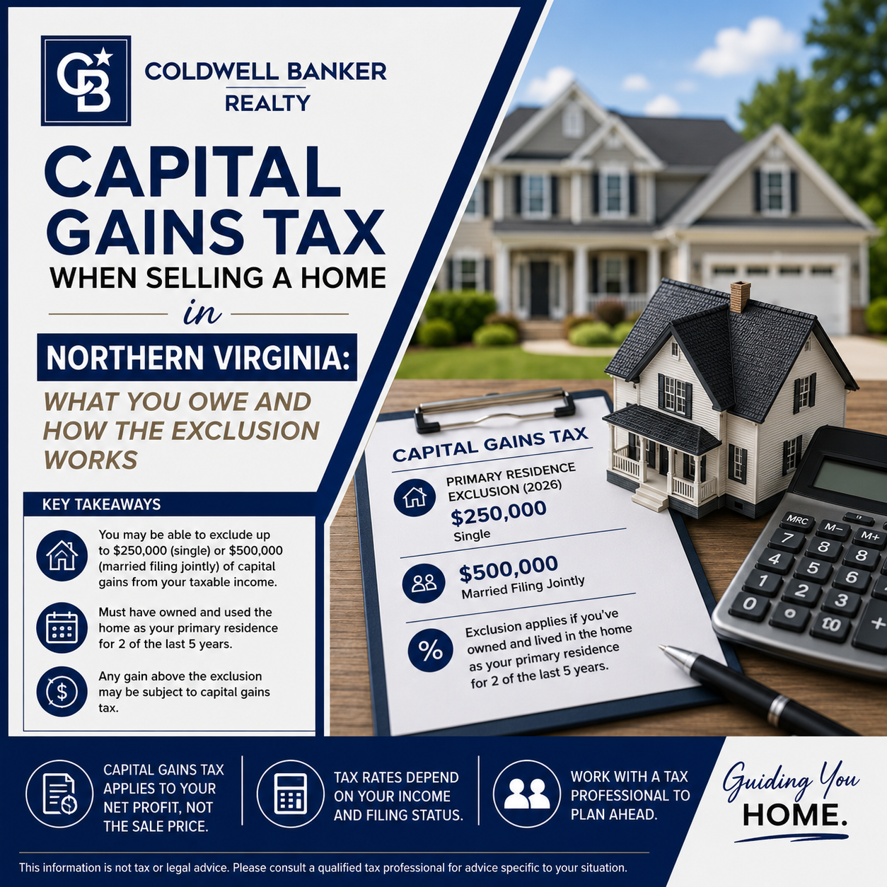 Capital Gains Tax When Selling a Home in Northern Virginia: What You Owe and How the Exclusion Works