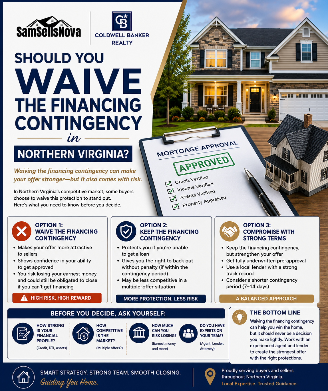 Should You Waive the Financing Contingency in Northern Virginia?