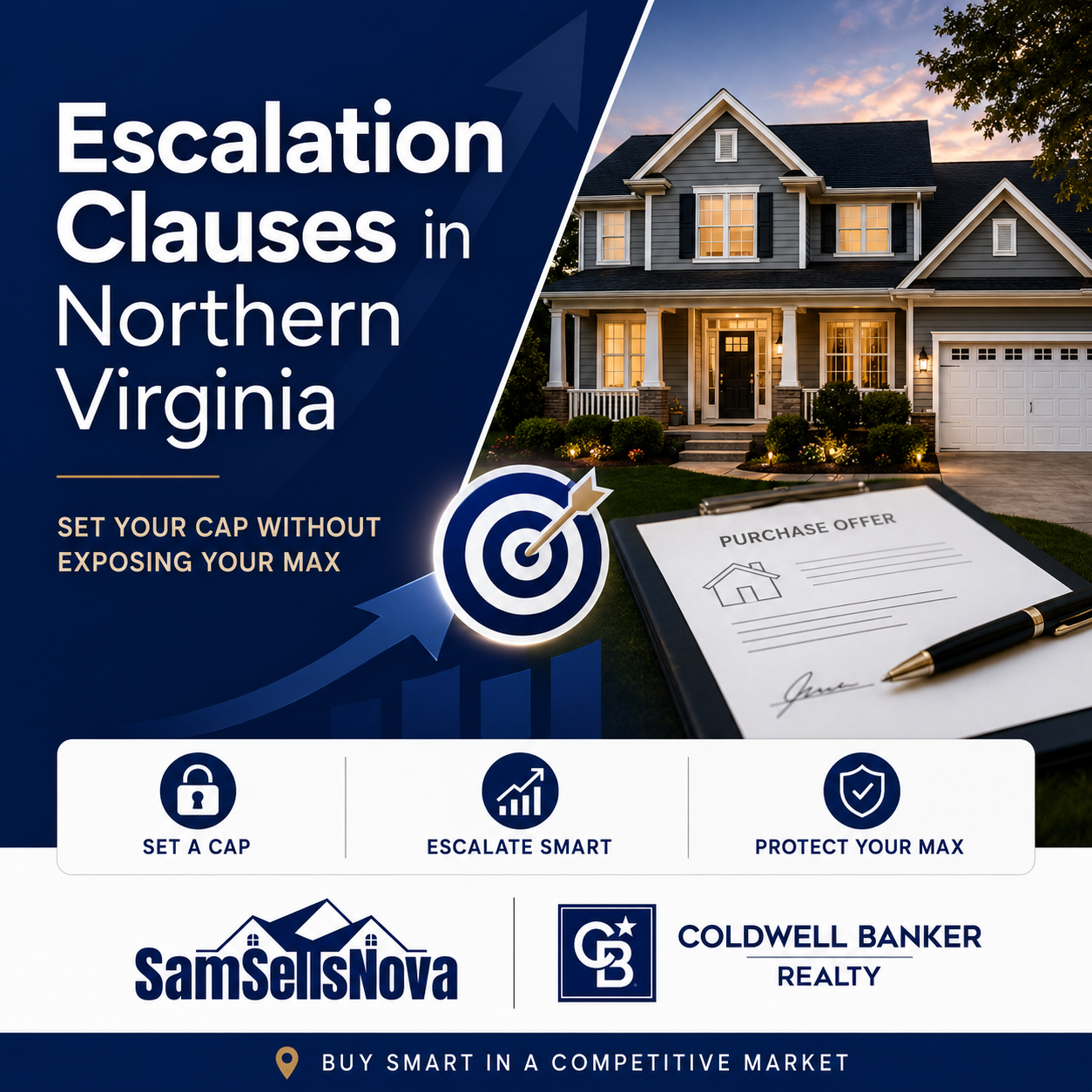 Escalation Clauses in Northern Virginia: How to Set Your Cap Without Exposing Your Max