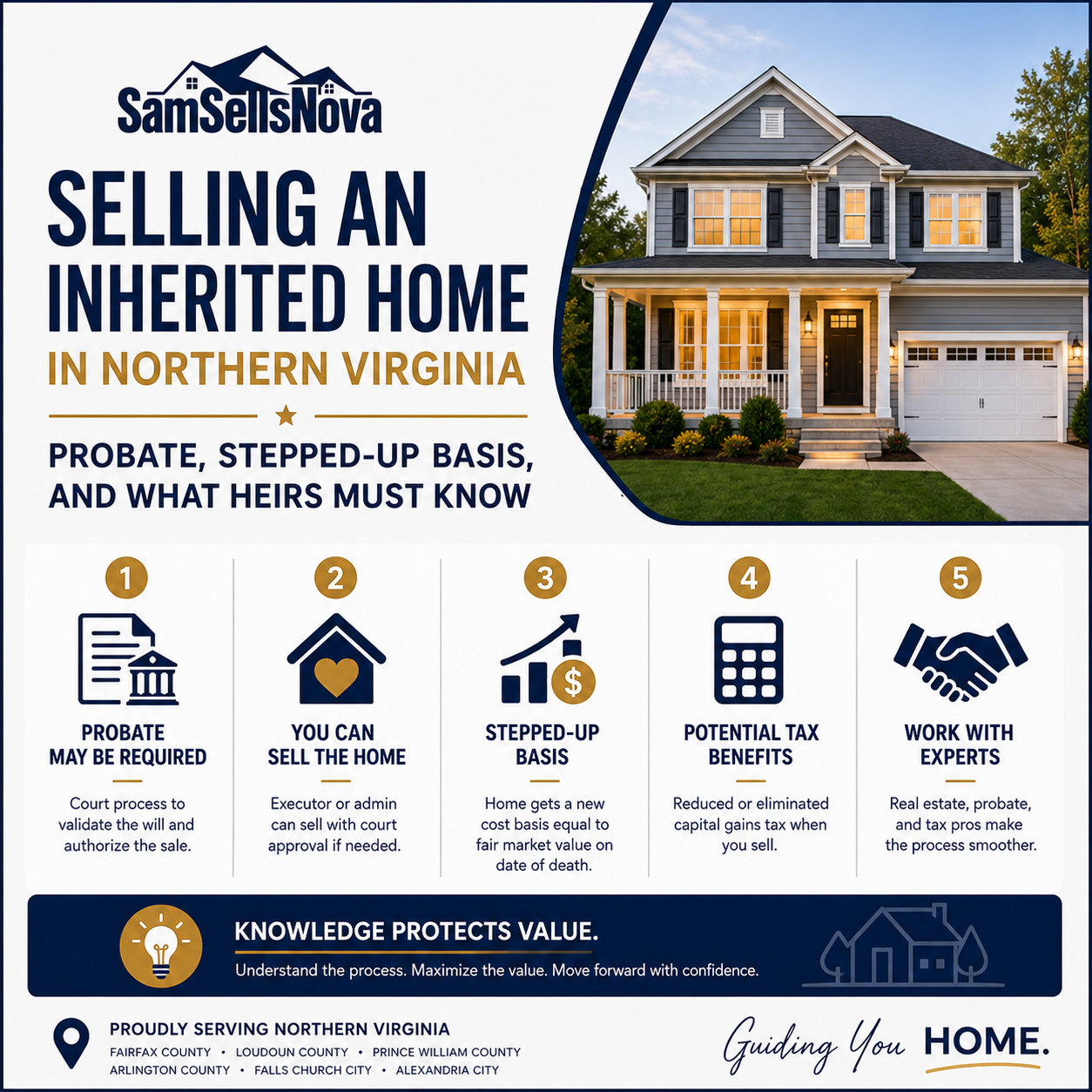 Selling an Inherited Home in Northern Virginia: Probate, Stepped-Up Basis, and What Heirs Must Know