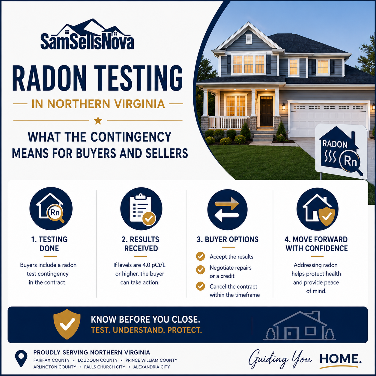 Radon Testing in Northern Virginia: What the Contingency Means for Buyers and Sellers