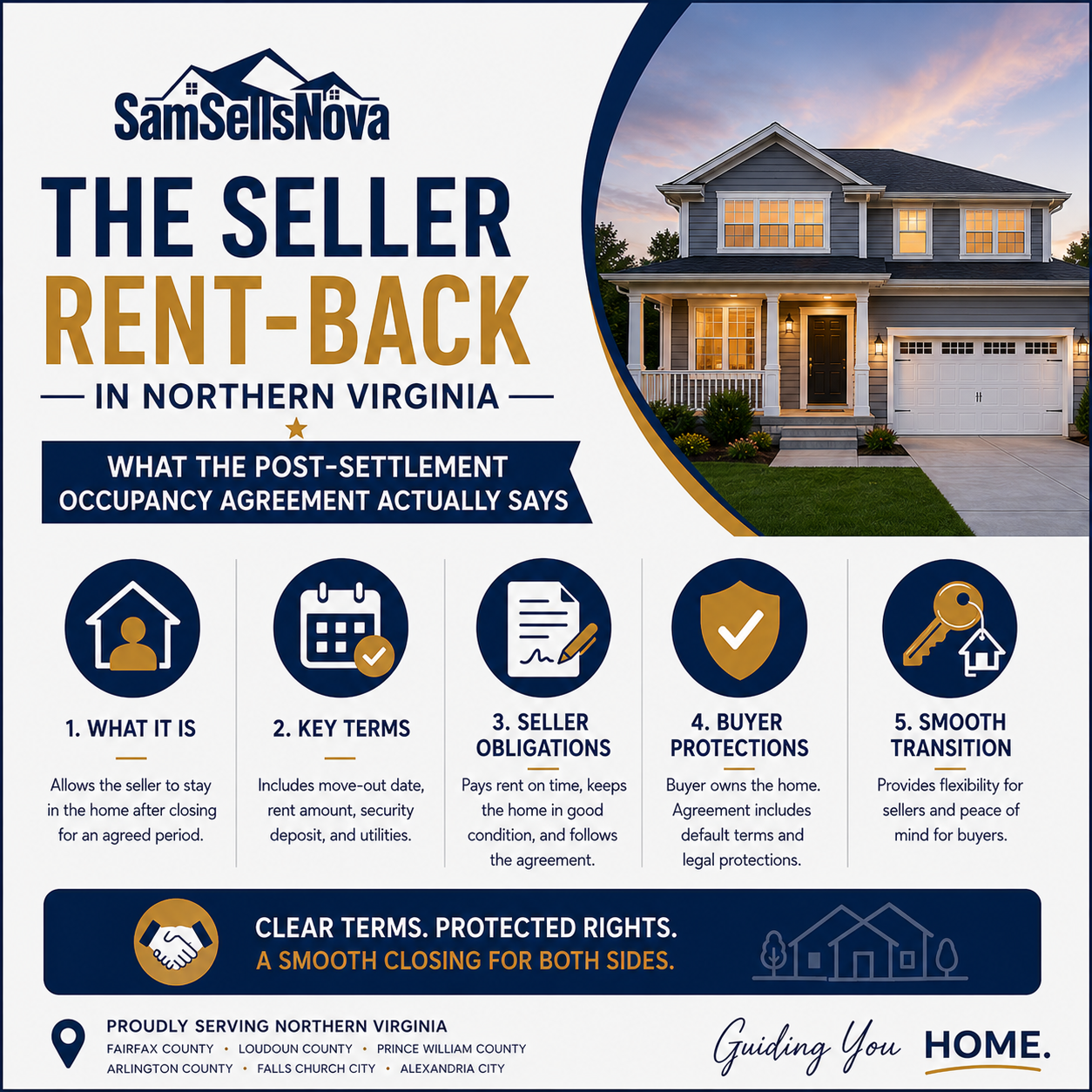 The Seller Rent-Back in Northern Virginia: What the Post-Settlement Occupancy Agreement Actually Says