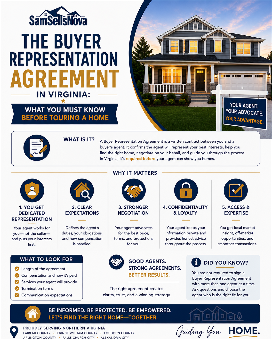 The Buyer Representation Agreement in Virginia: What You Must Know Before Touring a Home