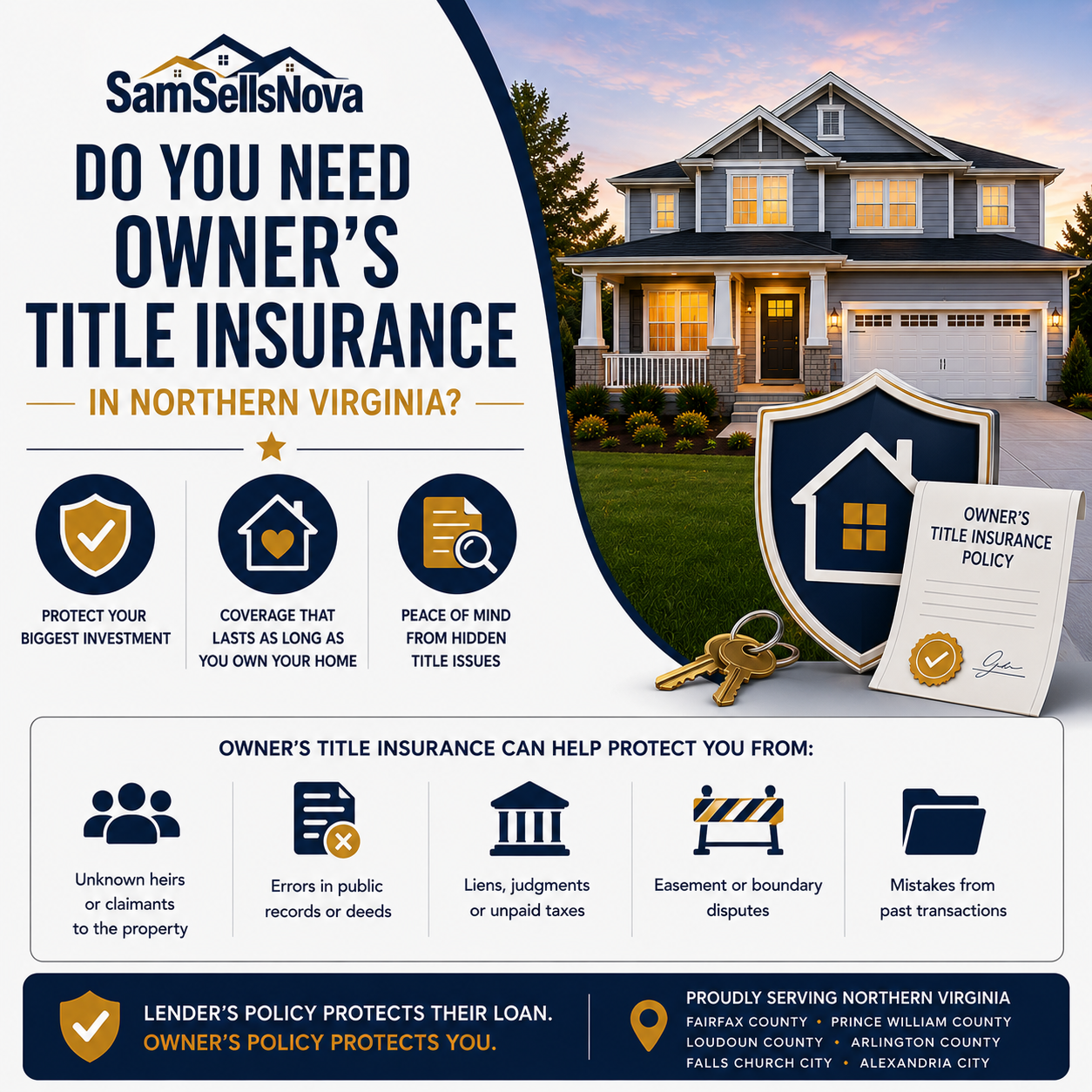 Do You Need Owner's Title Insurance in Northern Virginia?